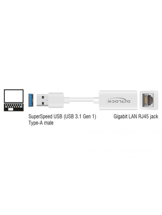 DeLock SuperSpeed USB3.2 Type-A male > Gigabit LAN 10/100/1000 Mbps compact Adapter White