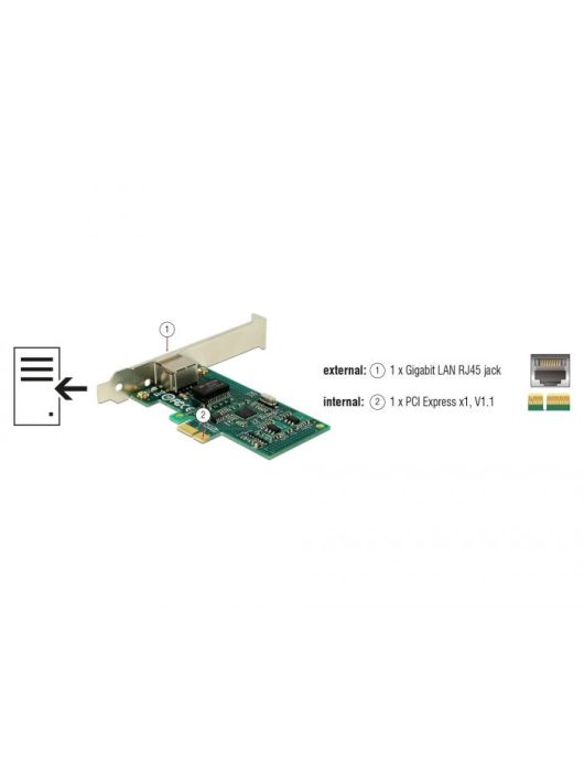 DeLock PCI Express Card > 1x Gigabit LAN