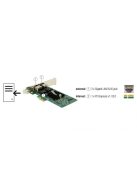 DeLock PCI Express Card > 2x Gigabit LAN