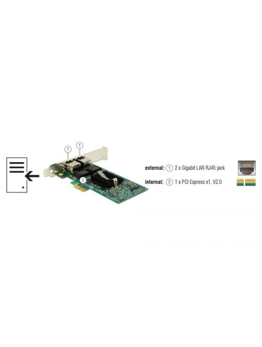 DeLock PCI Express Card > 2x Gigabit LAN