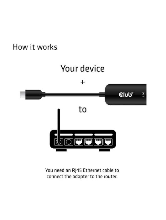 Club3D USB 3.2 Gen1 Type C to RJ 45 2,5 Gbps Adapter