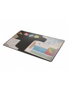 natec Science Egérpad