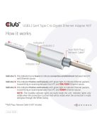 Club3D USB3.2 Gen1 Type-C to Gigabit Ethernet Adapter White