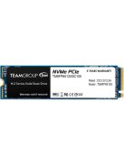 TeamGroup 512GB M.2 2280 NVMe MP33