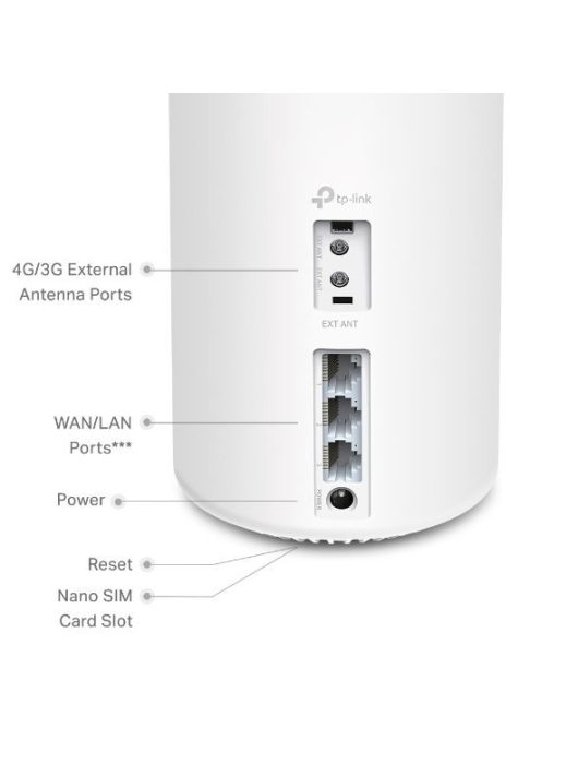 TP-Link Deco X20-4G Wireless Mesh Networking System White (1-pack)