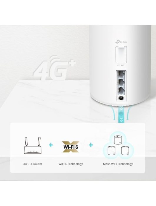 TP-Link Deco X20-4G Wireless Mesh Networking System White (1-pack)