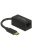 DeLock SuperSpeed USB (USB 3.2 Gen 1) with USB Type-C male > Gigabit LAN 10/100/1000 Mbps compact Adatper Black