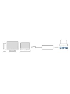 ACT AC7335 USB-C Gigabit Networking Adapter