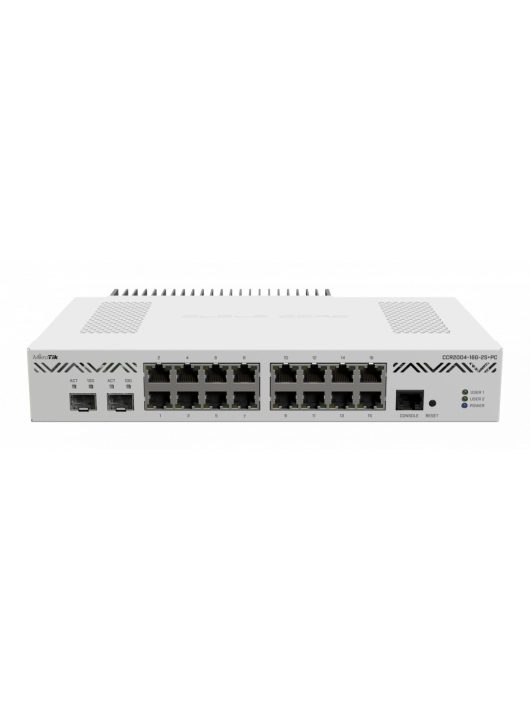 Mikrotik CCR2004-16G-2S+PC Cloud Core Router