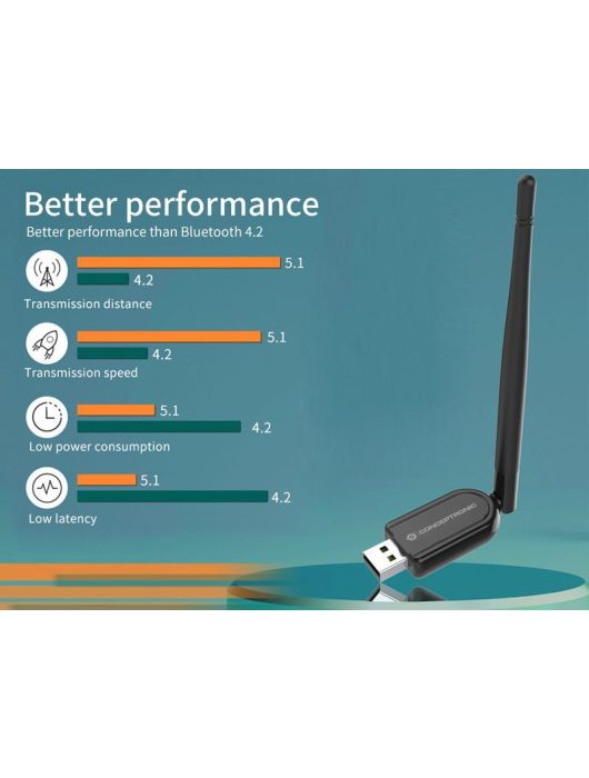 ABBY07B Long Range Bluetooth 5.1 USB Adapter, External Antenna -  Conceptronic