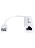 Manhattan USB2.0 Fast Ethernet Adapter