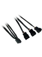 Inter-Tech ARGUS RGB-FAN SET RS-06