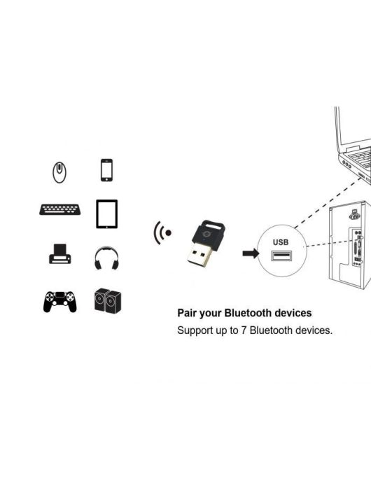 Conceptronic  ABBY06B Bluetooth 5.0 USB Adapter Black