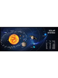 Gembird MP-SOLARSYSTEM-XL-01 Mouse Pad Black