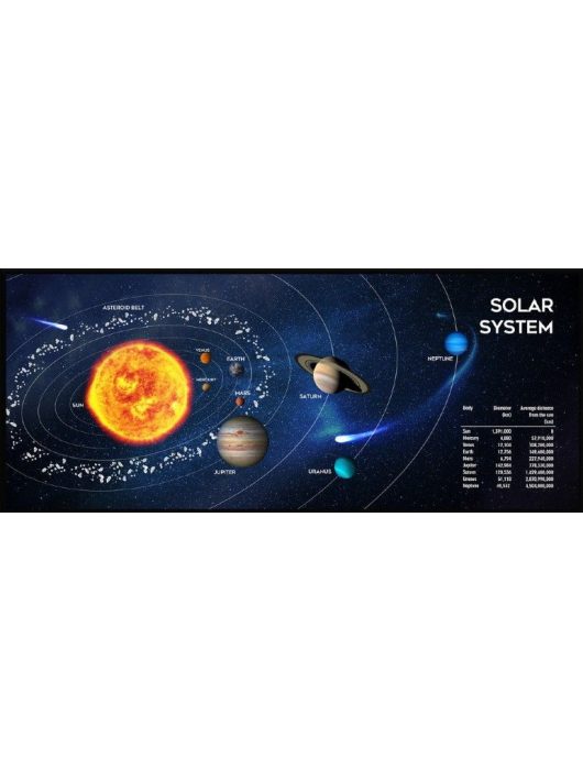Gembird MP-SOLARSYSTEM-XL-01 Mouse Pad Black