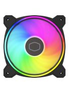 Cooler Master MasterFan MF120 Halo2