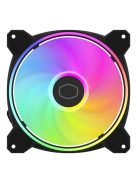 Cooler Master MasterFan MF140 Halo2