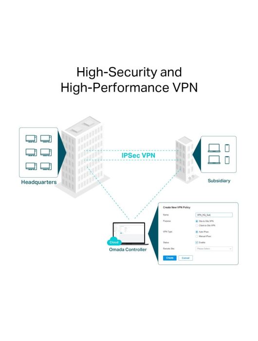 TP-Link ER706W Omada AX3000 Gigabit VPN Router