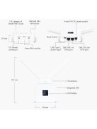 Ubiquiti UMR UniFi Mobile Router LTE White