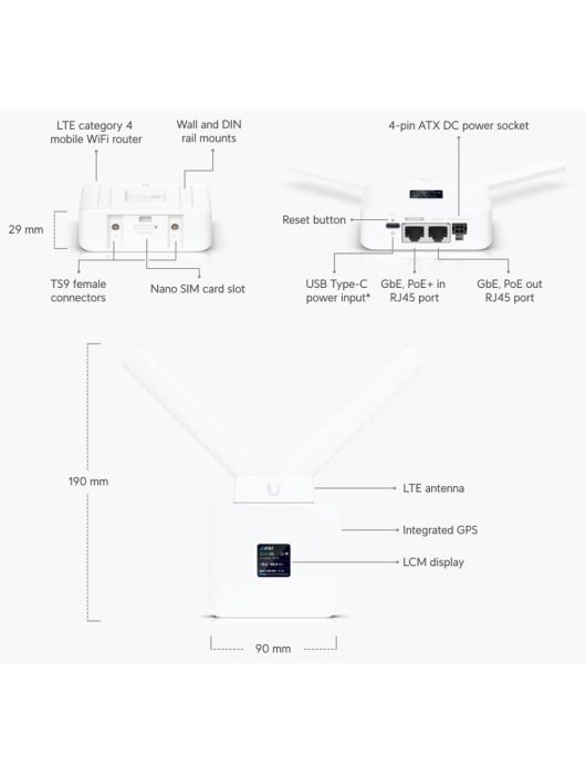 Ubiquiti UMR UniFi Mobile Router LTE White