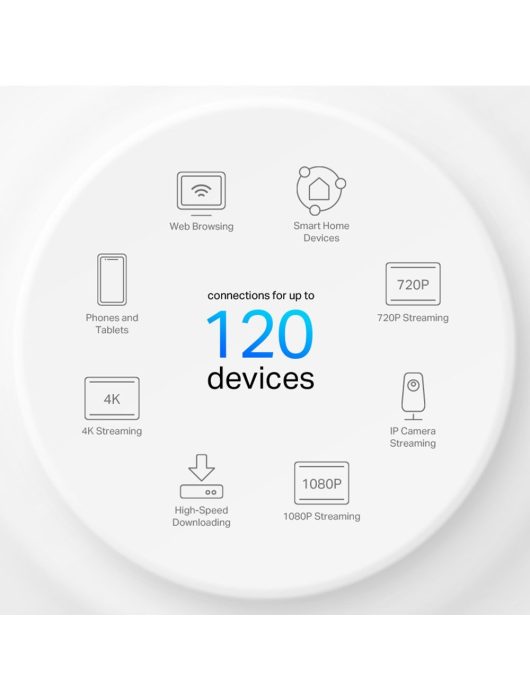 TP-Link Deco X10 AX1500 Whole Home Mesh Wi-Fi 6 System (3-pack)