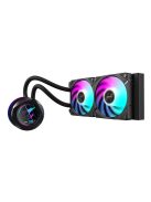 Gigabyte AORUS WATERFORCE X II 240