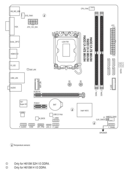 Gigabyte H610M S2H V3 DDR4