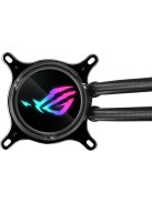 Asus ROG Strix LC III 360 ARGB