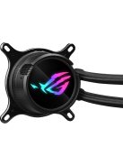 Asus ROG Strix LC III 360 ARGB