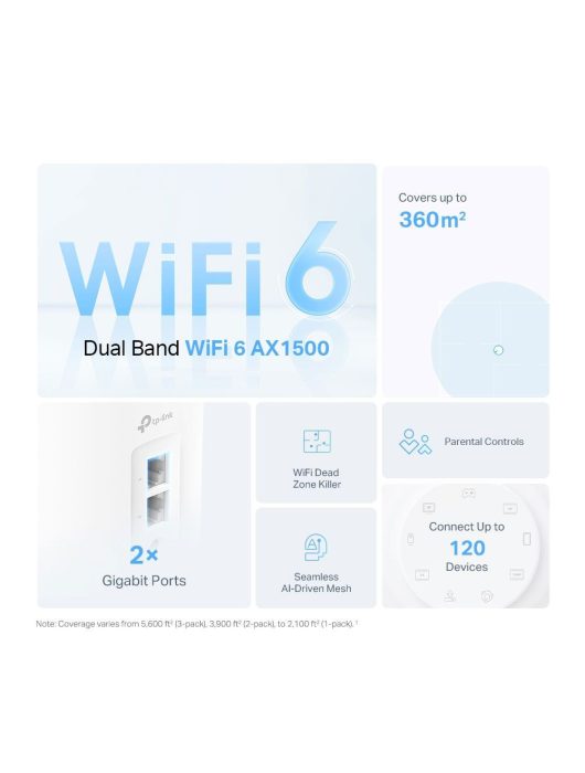 TP-Link Deco X10 AX1500 Whole Home Mesh Wi-Fi 6 System (2-pack)