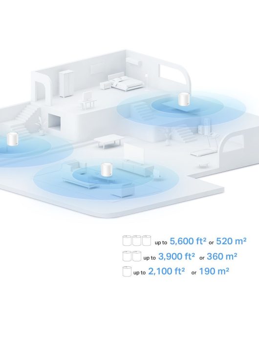 TP-Link Deco X10 AX1500 Whole Home Mesh Wi-Fi 6 System (2-pack)