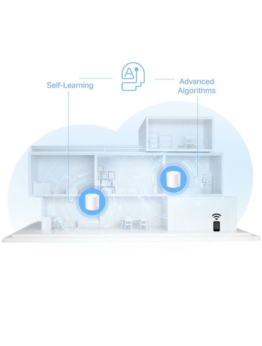 TP-Link Deco X10 AX1500 Whole Home Mesh Wi-Fi 6 System (2-pack)