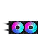 Gigabyte AORUS WATERFORCE II 240