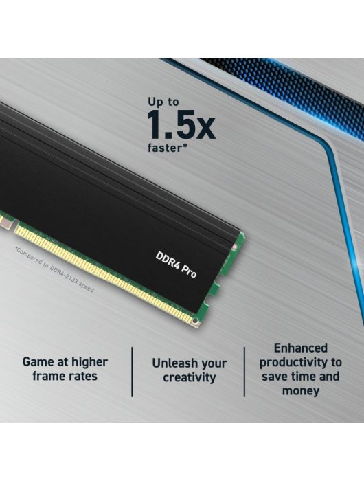Crucial 32GB DDR4 3200MHz Black