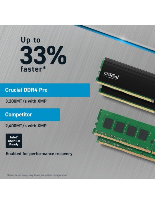 Crucial 32GB DDR4 3200MHz Black