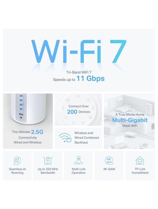 TP-Link Deco BE65 BE9300 Whole Home Mesh WiFi 7 System (3 Pack)