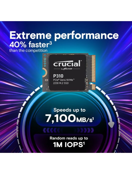 Crucial 1TB M.2 2230 NVMe P310