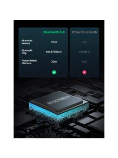 UGREEN Bluetooth Adapter USB-A