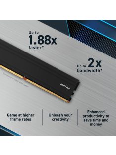 Crucial 128GB DDR5 5600MHz Kit(2x64GB) Pro Black