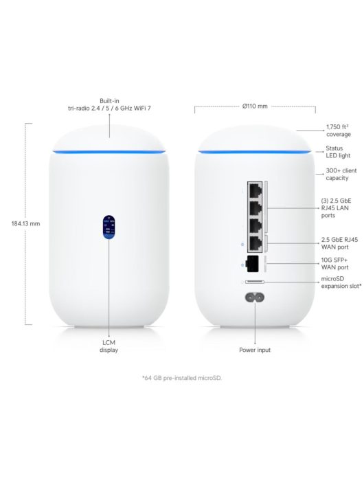 Ubiquiti Dream Router 7