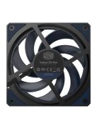 Cooler Master Mobius 120 Slim