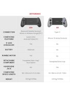 GameSir G8 Plus Bluetooth Gamepad Black