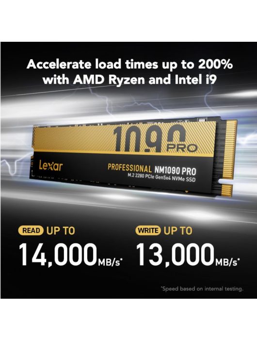 Lexar 4TB M.2 2280 NVMe NM1090 Pro