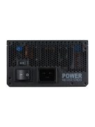 FSP 1350W 80+ Titanium MEGA TI
