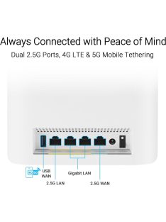 Asus ZenWiFi BT8 Tri-Band WiFi 7 Router (3 pack) White