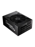 FSP 2500W 80+ Platinum Cannon Pro