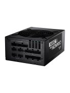 FSP 2500W 80+ Platinum Cannon Pro
