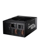 FSP 2500W 80+ Platinum Cannon Pro