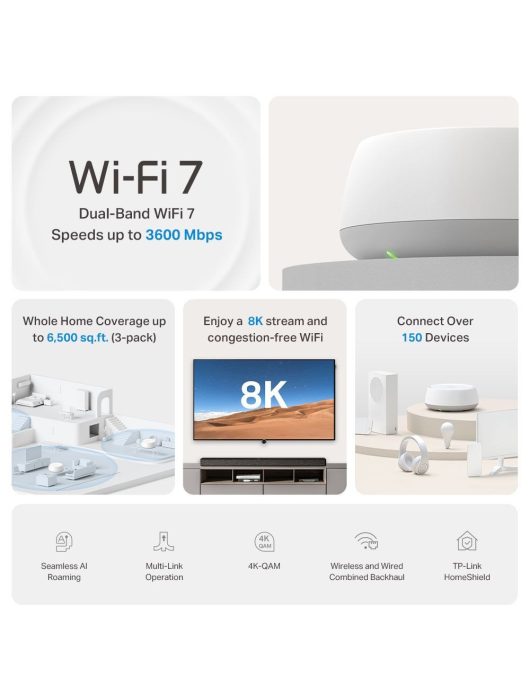 TP-Link Deco BE22 BE3600 Whole Home Mesh WiFi 7 System (2 Pack)