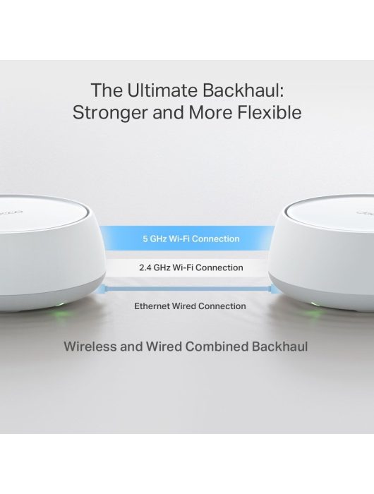 TP-Link Deco BE22 BE3600 Whole Home Mesh WiFi 7 System (2 Pack)
